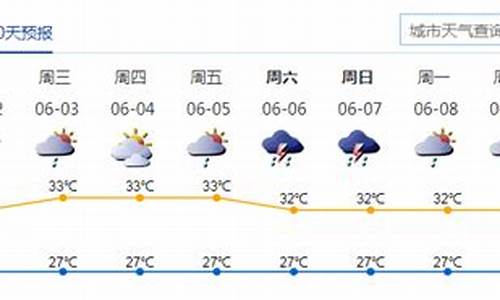 深圳天气预报查询一周七天_深圳天气预报查询一周