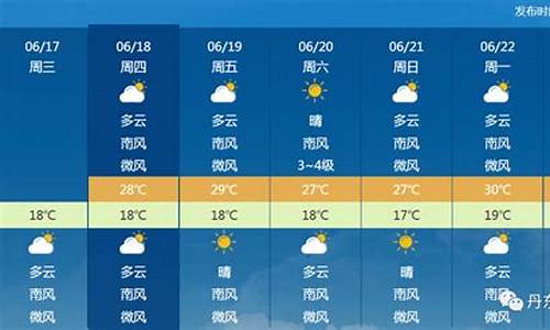 丹东市一周的天气预报_丹东一周天气预报15天查询丹东一周天气预报最新