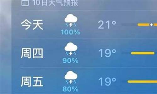 长春天气预报10天_长春天气预报10天