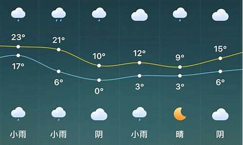 驻马店60天天气预报查询今天气温_驻马店60天天气预报