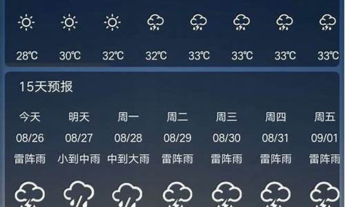 广州天气一星期天气_广州一周天气预报查询一周最新查询结果是什么