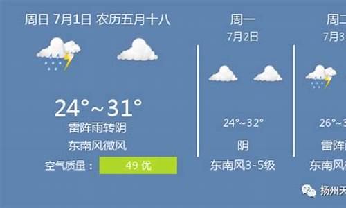 扬州明天天气_扬州明天天气预报最新消息