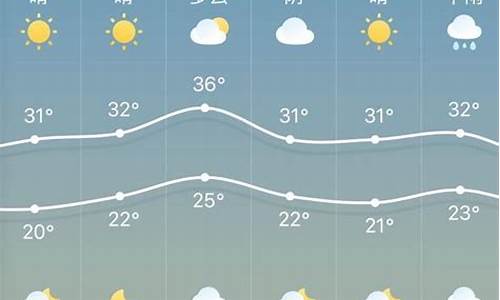 浙江最新天气消息_浙江最新天气消息查询 - 钟离高达天气