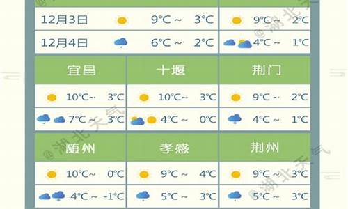 湖北天门天气预报40天_天门天气预报40天查询2345