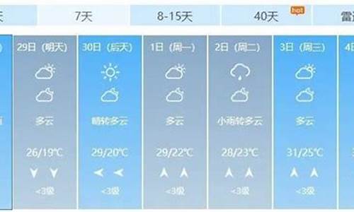 崇左天气预报15天查询百度百科_崇左天气预报15天查询