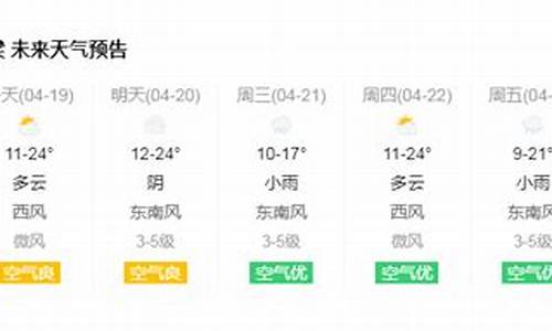 吕梁未来一周天气预报_未来三天吕梁天气预报