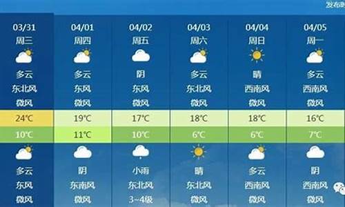 北京市天气预报10天查询百度_北京市天气预报10天