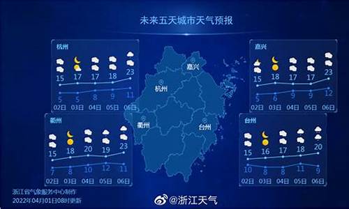 浙江龙泉天气预报30天城市天气情况_浙江龙泉天气预报30天