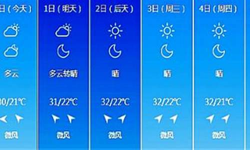 长春未来一周天气情况如何查询的呀今天的天气_长春未来一周天气情况如何查询的呀今天