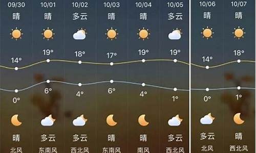 榆林未来30天天气预报_榆林未来30天天气预报15天