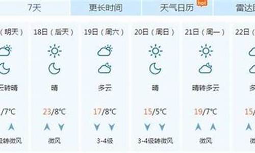 邢台一周天气15天天气情况表查询最新查询结果_邢台一周天气预报查询