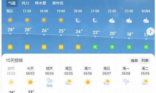 未来19日天气预报_19号未来几天天气预报