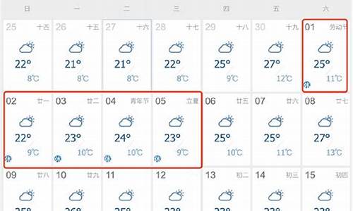 兰州天气预报15天30天天_兰州天气预报一周15天