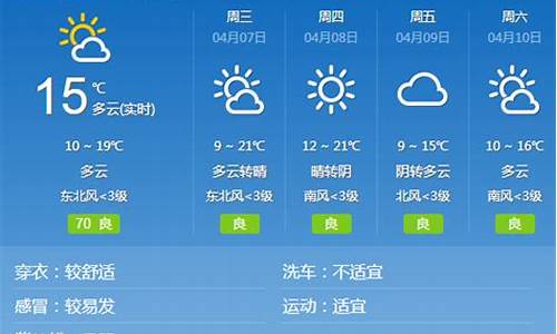 邢台未来一周天气预报7天详情查询_邢台未来一周天气预报7天详情