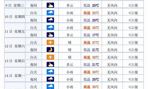 白银天气预报15天天气预报十五天_白银天气预报15天天气