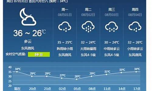 梧州天气预报40天查询最新_梧州天气预报40天查询