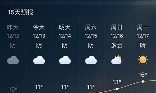 重庆温度未来10天气_重庆未来10天气预报