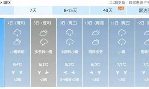 泾县天气预报15天最新_泾县县天气预报