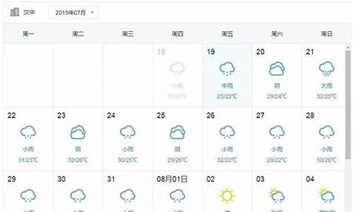 汉中天气15天预报查询结果_汉中天气15天