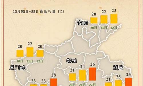 清丰天气预报30天_清丰天气预报30天查询百度