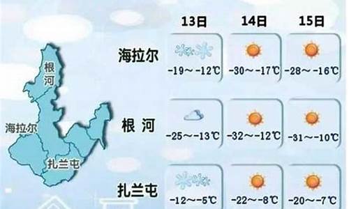 额尔古纳市天气预报15天当地天气情况如何_额尔古纳市天气预报15天当地天气情况