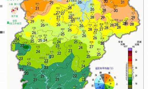 江西省抚州天气预报_江西省抚州天气预报未来15天查询