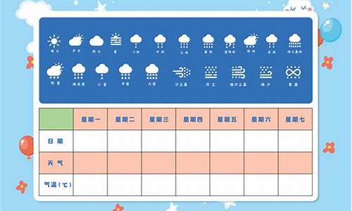 一周天气记录表怎么做_一周天气记录表打印稿怎么写