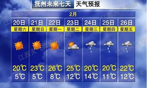 抚州一周天气预报一周_抚州一周天气预报30天查询结果