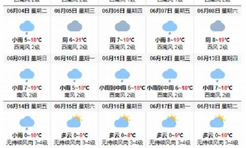 乌镇一周天气预报查询_乌镇一周天气预报查询最新