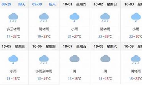 巴中天气预报60天准确_巴中天气