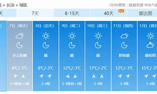 长治壶关天气预报_壶关天气预报