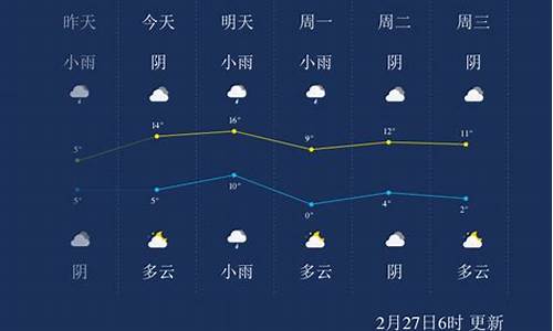 淮南天气预报15天最新消息_淮南天气预报2345