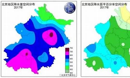 北京市气象局天气预报_北京市气象局