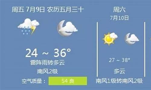 衡水天气预警今天几点下雨_衡水天气预警