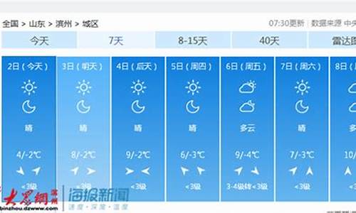 滨州天气查询_滨州天气预报60天准确