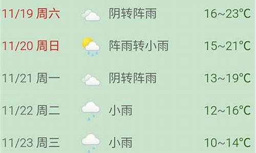 普陀山十五天天气预报_普陀山3月份天气预报