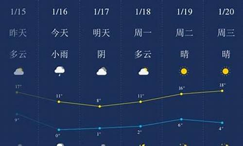 黔西南天气预报30天查询_黔西南天气预报30天查询百度百科