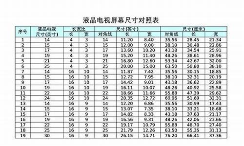 电视预报表_电视节目预告表是不是作品