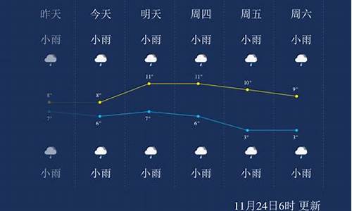 恩施天气预报45天查询_恩施天气预报45天查询表