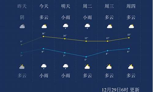 湖南永州道县天气预报15天查询_湖南永州道县天气预报