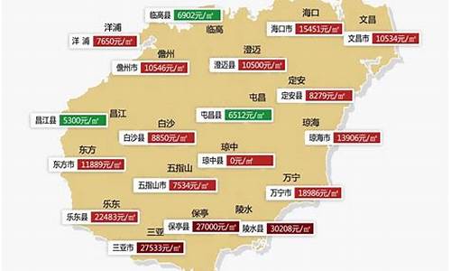 海南房价2021最新价格是多少钱_海南房价2021最新价格