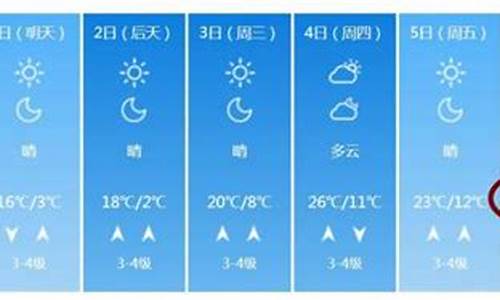 潍坊地区天气预报一周_潍坊一周天气预报报