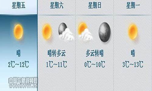 前郭县天气预报十五天_前郭县天气预报十五天准确