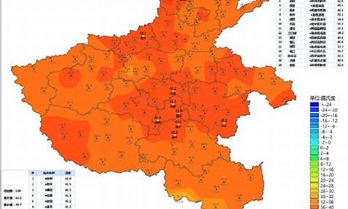 河南气温现在多少度_河南省现在气温多少