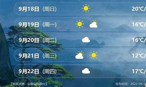 合肥未来15天天气预报_合肥未来30天天气预报