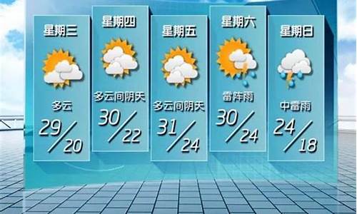 东胜未来五天天气预报_东胜天气预报15天查询报一周