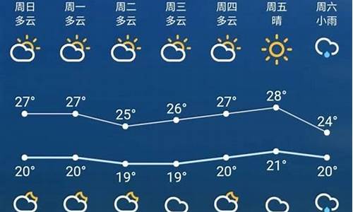 苏州一周天气预报15天查询系统_苏州一周