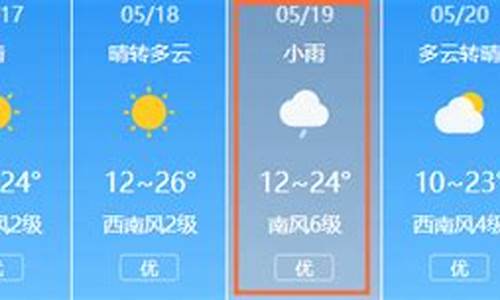 白城天气预报15天查询百度_白城天气预报