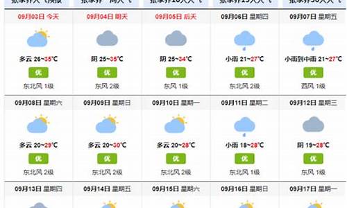 张家界天气15天查询一周_张家界天气15天查询一周湖