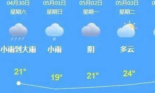 定南县15天天气查询?_定南天气预报15天气预报